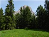 Rifugio Bai de Dones - Averau